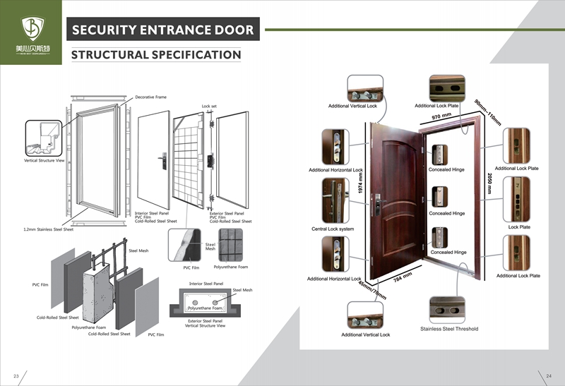 security entrance door